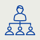 corporate governance